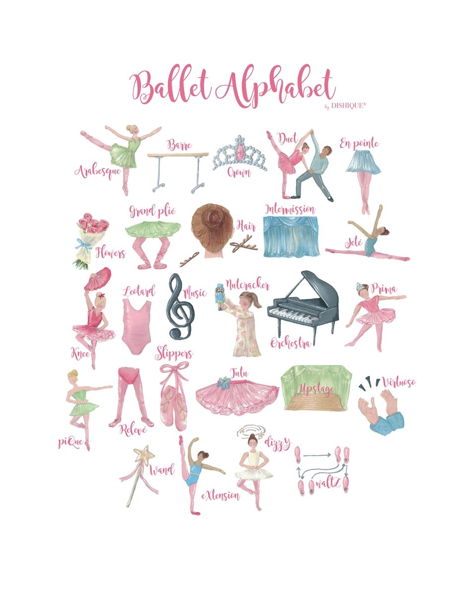 Ballet Alphabet Wall Art – Dishique Kids