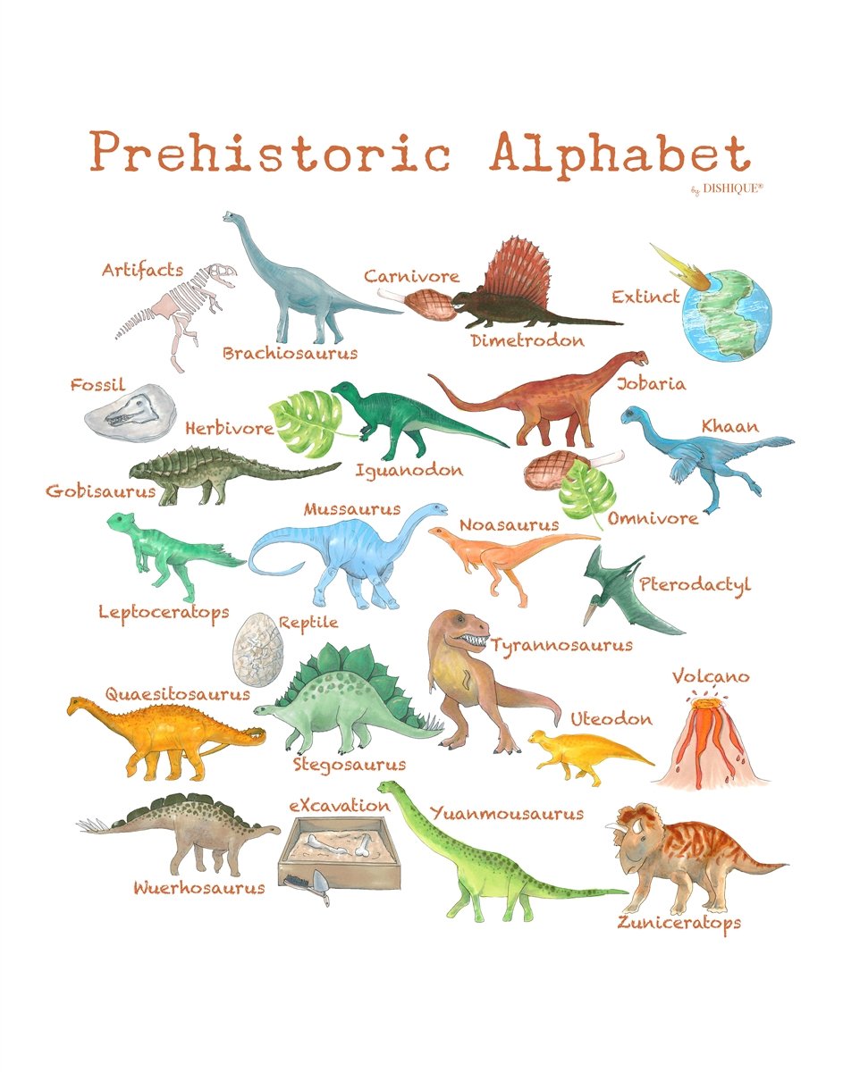 Prehistoric Alphabet Wall Art – Dishique Kids