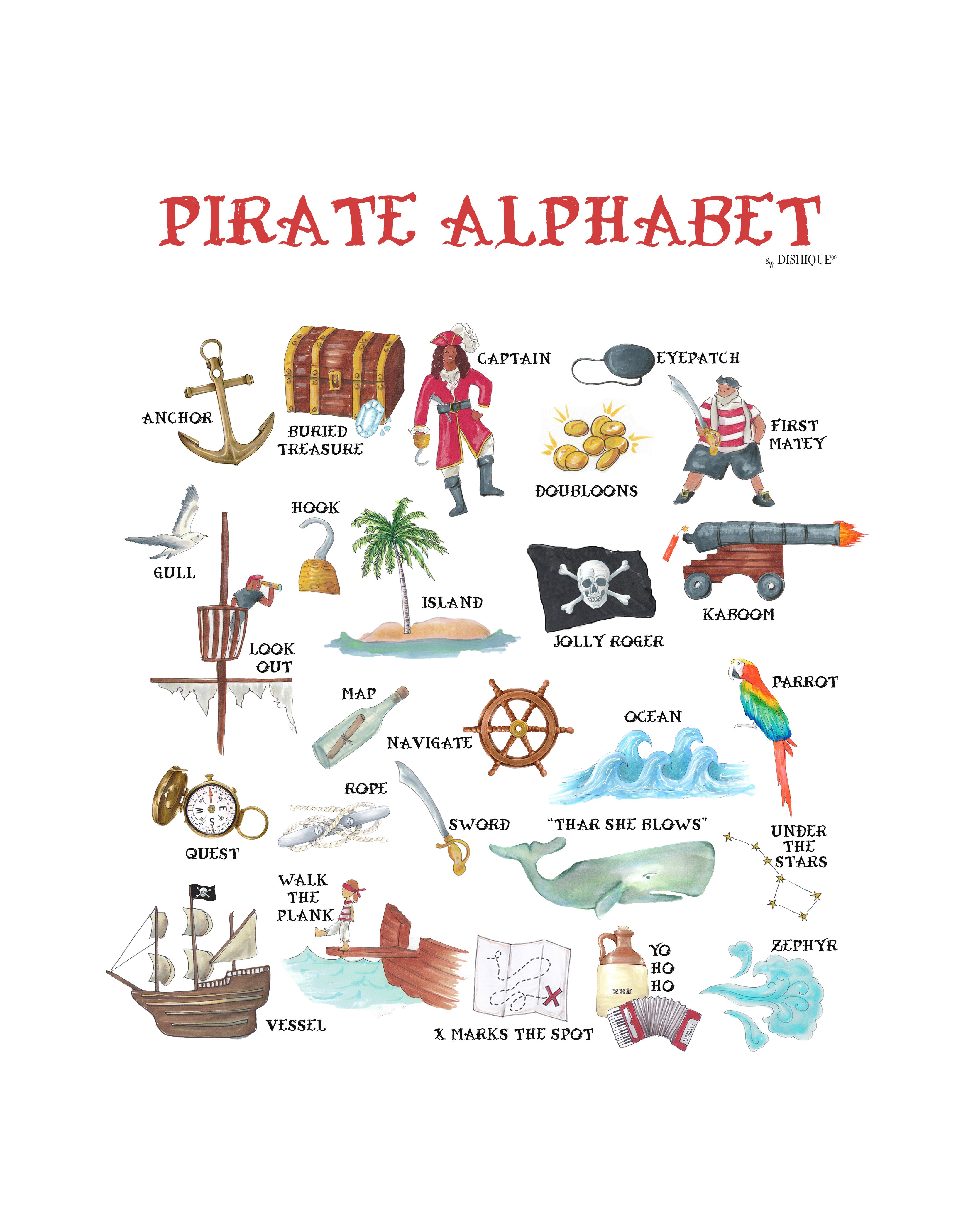 Pirate Alphabet Wall Art – Dishique Kids